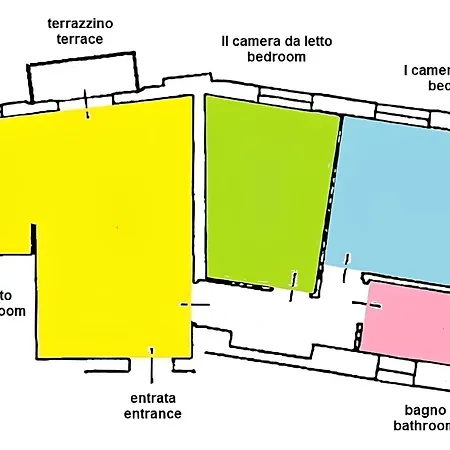 Vicino Al Centro Citta Con Garage Βιτσέντζα
